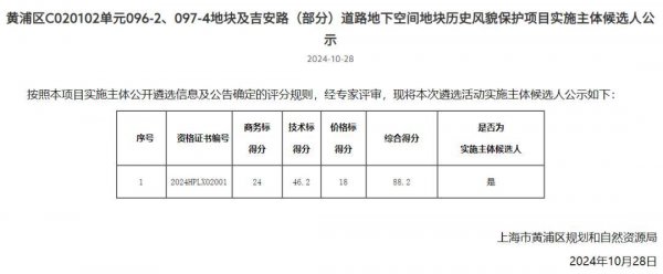 投资趋势新寰宇商圈得胜后带来的蝴蝶效应