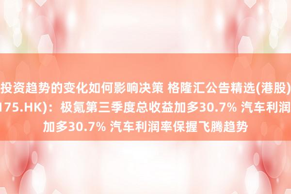 投资趋势的变化如何影响决策 格隆汇公告精选(港股)︱祯祥汽车(00175.HK)：极氪第三季度总收益加多30.7% 汽车利润率保握飞腾趋势