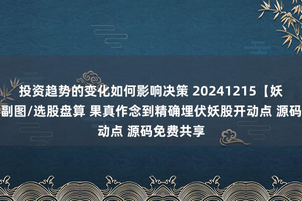 投资趋势的变化如何影响决策 20241215【妖龙之魄】副图/选股盘算 果真作念到精确埋伏妖股开动点 源码免费共享