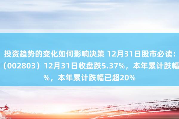 投资趋势的变化如何影响决策 12月31日股市必读：吉宏股份（002803）12月31日收盘跌5.37%，本年累计跌幅已超20%