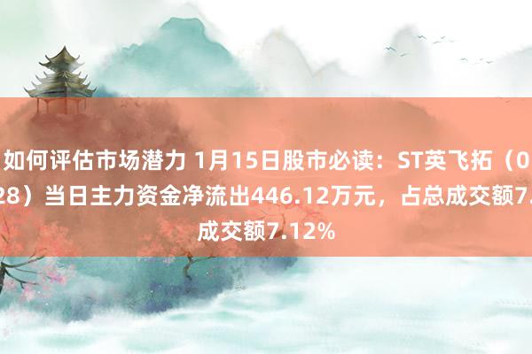 如何评估市场潜力 1月15日股市必读：ST英飞拓（002528）当日主力资金净流出446.12万元，占总成交额7.12%