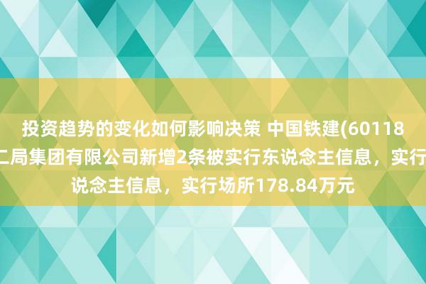 投资趋势的变化如何影响决策 中国铁建(601186)控股的中铁十二局集团有限公司新增2条被实行东说念主信息，实行场所178.84万元