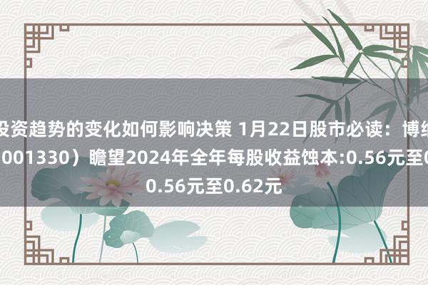 投资趋势的变化如何影响决策 1月22日股市必读：博纳影业（001330）瞻望2024年全年每股收益蚀本:0.56元至0.62元